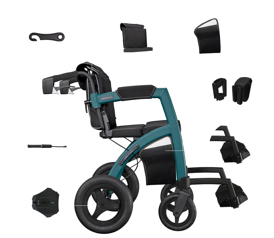 Rollz Motion Performance with Rollz Fit